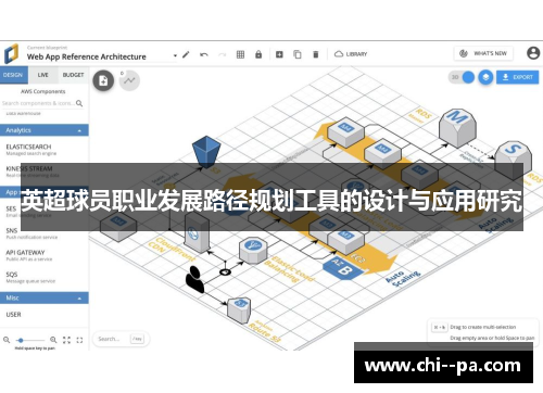 英超球员职业发展路径规划工具的设计与应用研究