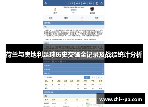 荷兰与奥地利足球历史交锋全记录及战绩统计分析