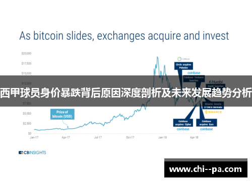 西甲球员身价暴跌背后原因深度剖析及未来发展趋势分析