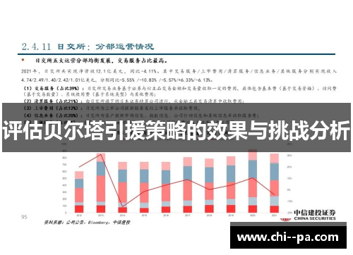 评估贝尔塔引援策略的效果与挑战分析