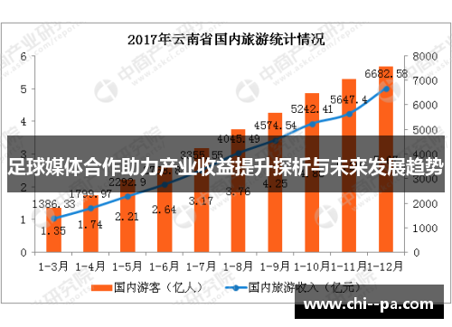 足球媒体合作助力产业收益提升探析与未来发展趋势