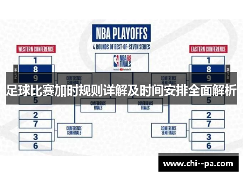 足球比赛加时规则详解及时间安排全面解析