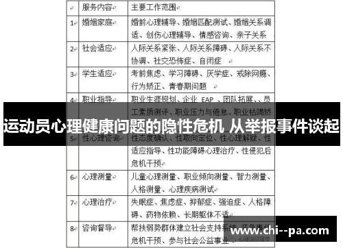 运动员心理健康问题的隐性危机 从举报事件谈起