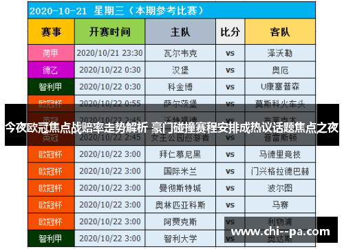 今夜欧冠焦点战赔率走势解析 豪门碰撞赛程安排成热议话题焦点之夜 今夜欧冠焦点战赔率走势解析 豪门碰撞赛程安排成热议话题焦点之夜