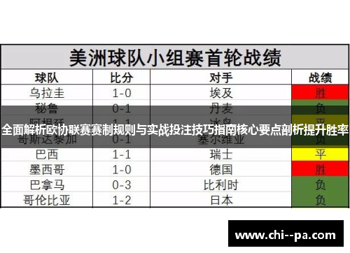 全面解析欧协联赛赛制规则与实战投注技巧指南核心要点剖析提升胜率