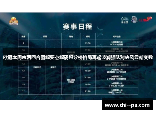 欧冠本周末两回合图解要点解码积分榜格局再起波澜强队对决风云新变数 欧冠本周末两回合图解要点解码积分榜格局再起波澜强队对决风云新变数