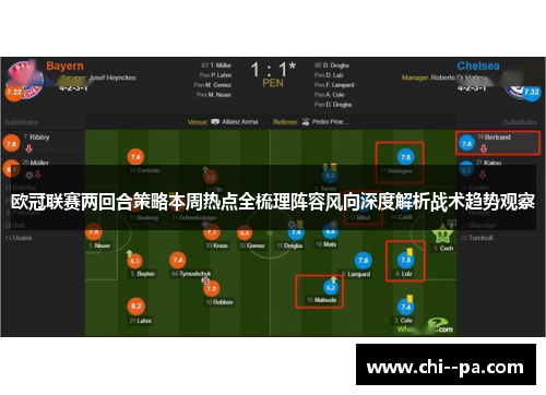 欧冠联赛两回合策略本周热点全梳理阵容风向深度解析战术趋势观察