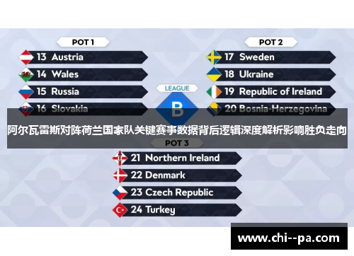 阿尔瓦雷斯对阵荷兰国家队关键赛事数据背后逻辑深度解析影响胜负走向