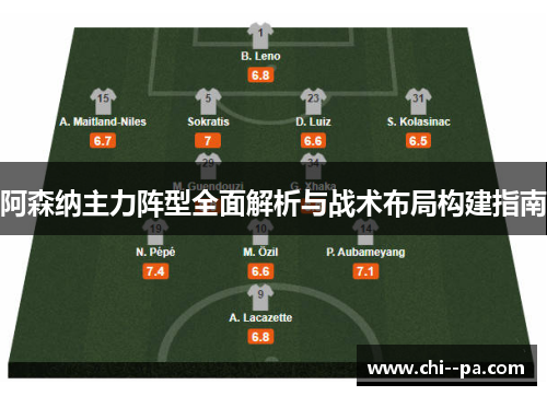 阿森纳主力阵型全面解析与战术布局构建指南