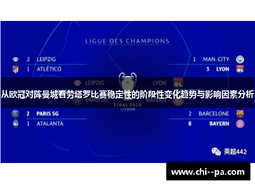 从欧冠对阵曼城看劳塔罗比赛稳定性的阶段性变化趋势与影响因素分析 从欧冠对阵曼城看劳塔罗比赛稳定性的阶段性变化趋势与影响因素分析