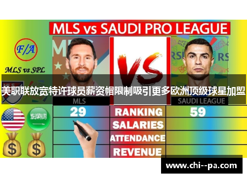 美职联放宽特许球员薪资帽限制吸引更多欧洲顶级球星加盟