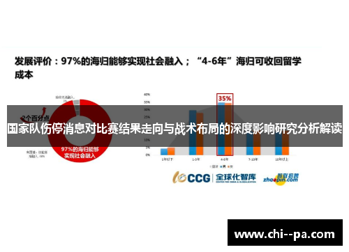 国家队伤停消息对比赛结果走向与战术布局的深度影响研究分析解读