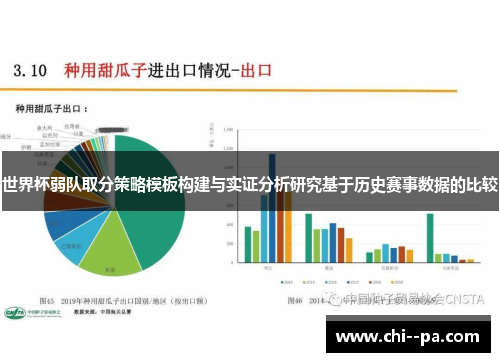 世界杯弱队取分策略模板构建与实证分析研究基于历史赛事数据的比较