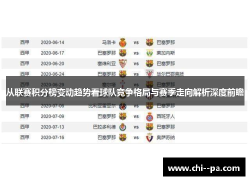 从联赛积分榜变动趋势看球队竞争格局与赛季走向解析深度前瞻