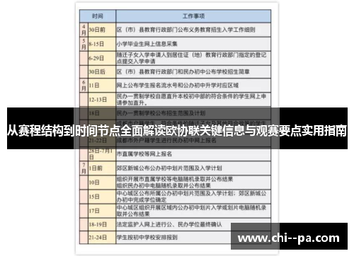从赛程结构到时间节点全面解读欧协联关键信息与观赛要点实用指南