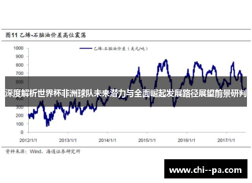深度解析世界杯非洲球队未来潜力与全面崛起发展路径展望前景研判